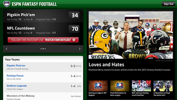 Gridiron Games: How To Cut the Spiraling Costs Of Fantasy Football
