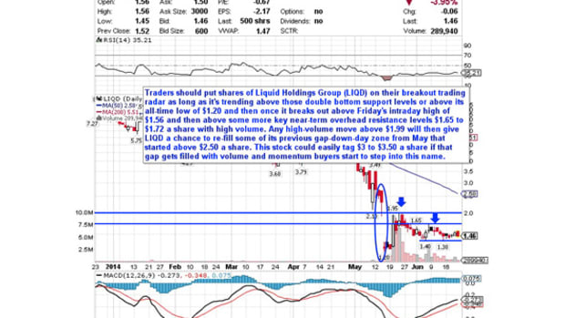 A Small-Cap Stock With Big Upside Potential