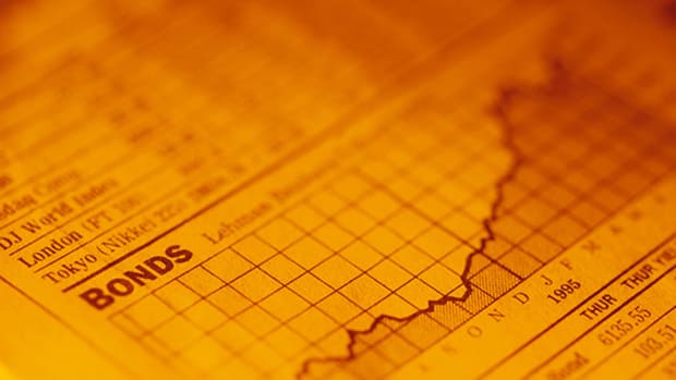 Bonds Call the Tune Today, Not Stocks: Cramer's 'Mad Money' Recap (Thursday 2/9/17)