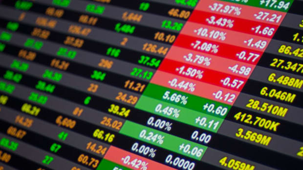 Gray Television (GTN) Is Weak On High Volume Today