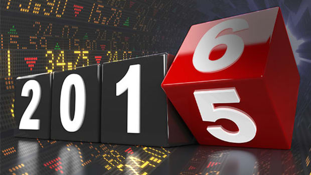 2016 Is Shaping Up to Be a Year of Market Volatility After a Difficult 2015
