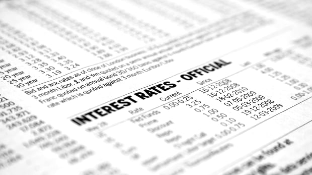 Best Short-Term Interest Rates Play