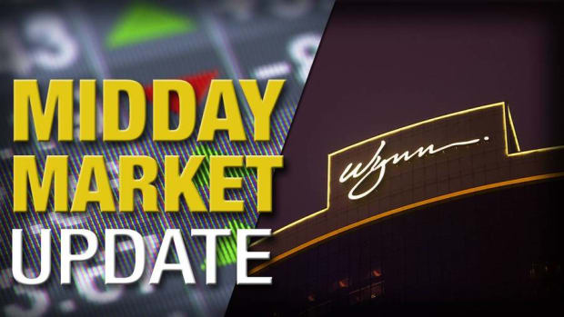 Midday Report: Wynn Suffers Sales Slump; Stocks Inch Higher