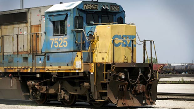 Jim Cramer -- Transports Are the Ugliest Part of the Market Right Now