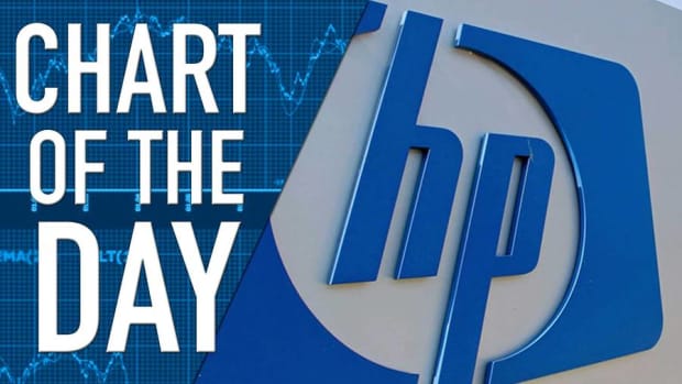 Hewlett-Packard Sales, Earnings Expected to Be Down From a Year ago