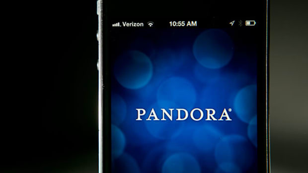 Pandora Just Got a Big Boost From Smart Speakers like the Amazon Echo and Google Home