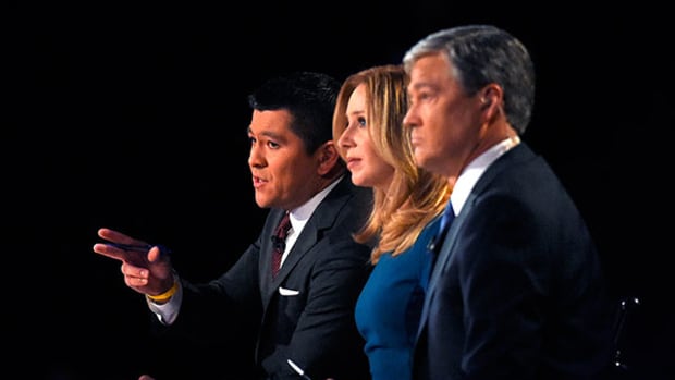 #CNBCSUX: Twitter's Assessment of CNBC's #GOPDebate