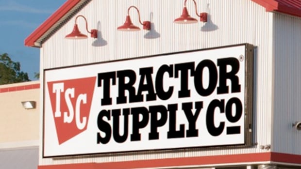 Tractor Supply Looks Ready to Sprout
