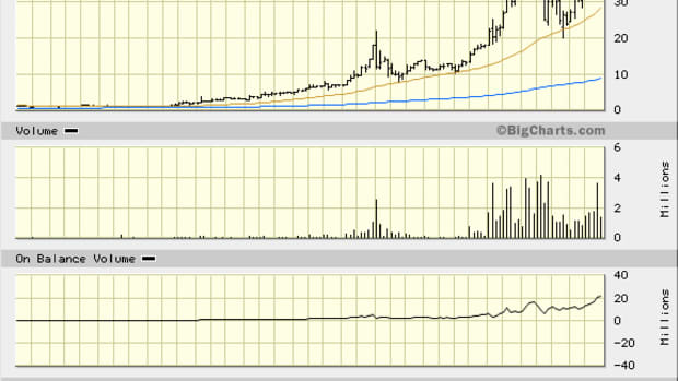 Upside Comes Naturally to Natural Health Trends (NHTC) Stock
