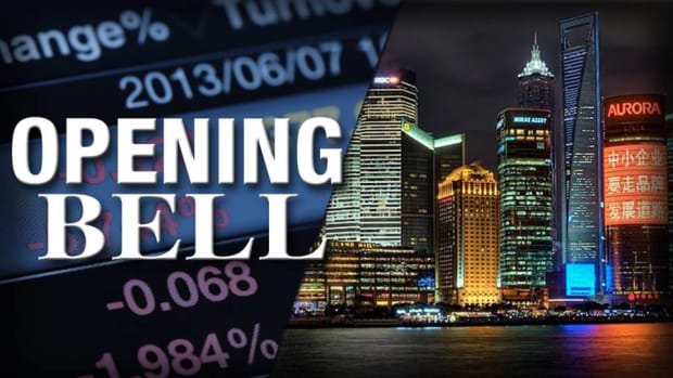 U.S. Stocks Open Sharply Higher as Chinese Stocks Rebound