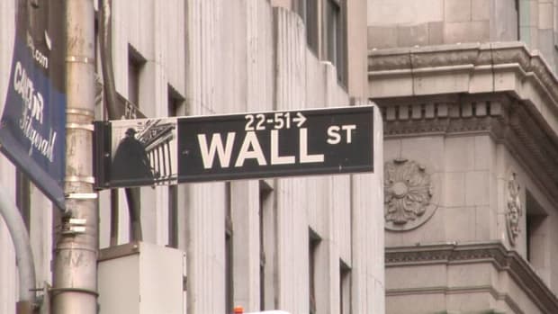 4 ETFs Bear Market Believers Should Consider Getting Active In