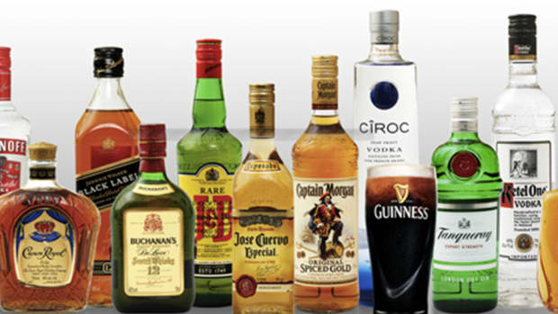 Diageo Disappoints With 3Q Earnings As European Markets Seek Direction