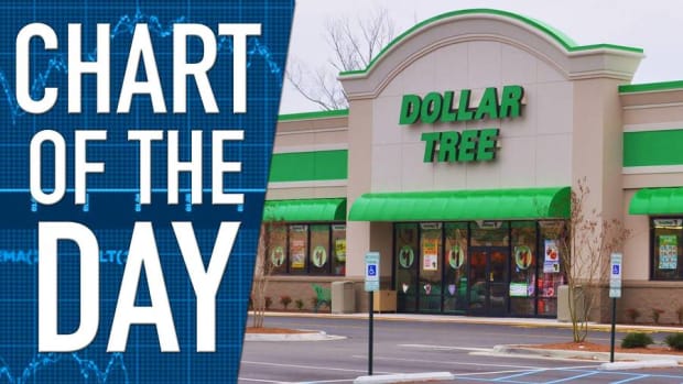 Discount Retailer Dollar Tree Gets Okay to Buy Family Dollar