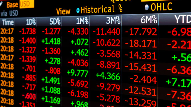 Amid the Stock Market Slaughter, This Stock Is Still a Safe Play