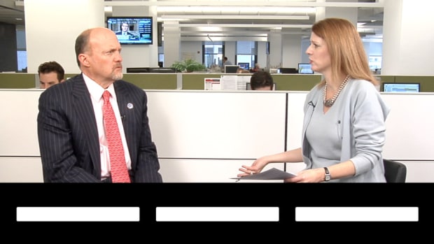 Unconventional Cramer: Fed Can't Control Congress