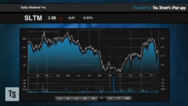 SLTM: New Opportunity in Healthcare