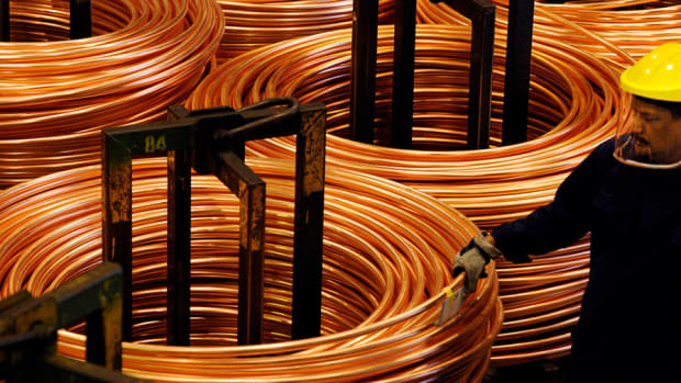 What You Should Expect for Copper in 2014