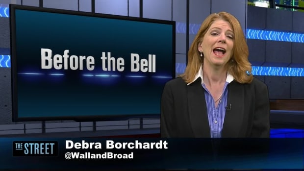 Futures Up On Easing Hopes