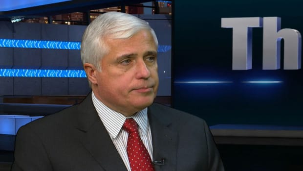 Fund Flows Sending Bullish Signs