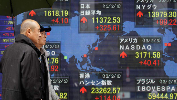 Chinese Contagion Cuts Stocks