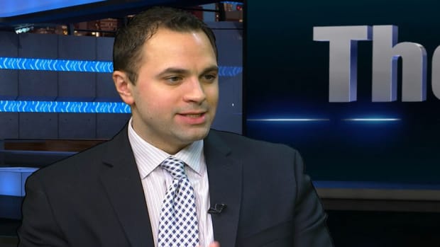 Using VIX on AAPL for a Trade