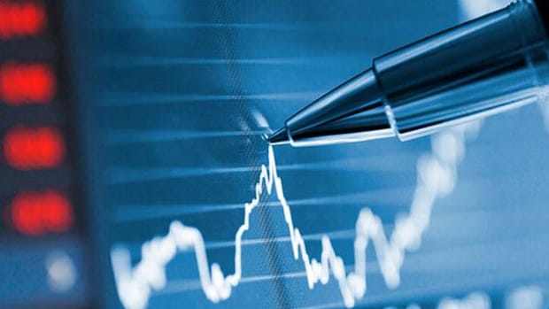 Cummins, Kellogg and Twitter: How to Profit Using Stock Options