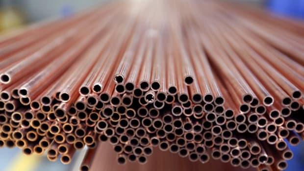 Is Dr. Copper Signaling a Recession That Could Pound Stocks?
