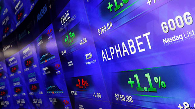 Alphabet Stock Rises After-Hours on First-Quarter Beat