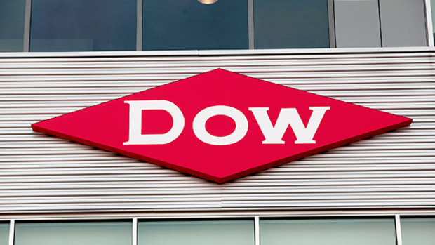 Cramer: Dow Chemical Can Add $8 From Here