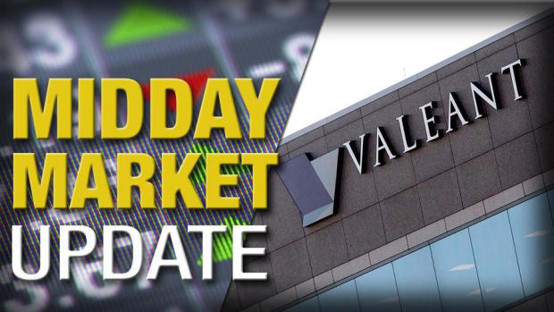 Midday Report: Valeant Spikes on C-Suite Shakeup; U.S. Stocks Stall