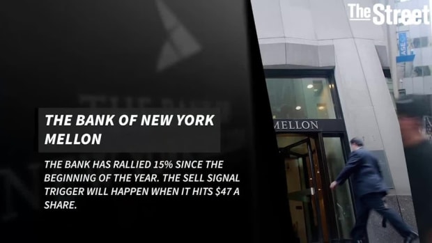 Dump These 5 'Toxic Stocks' Before the New Year