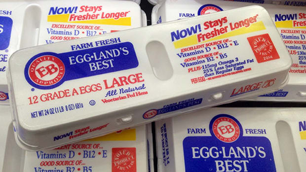 The 10 Most-Shorted Stocks in the S&P 1500