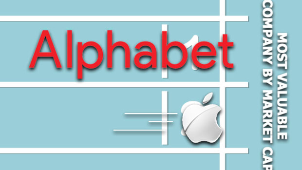 Apple vs. Alphabet/Google -- Which Stock Should You Buy Now?