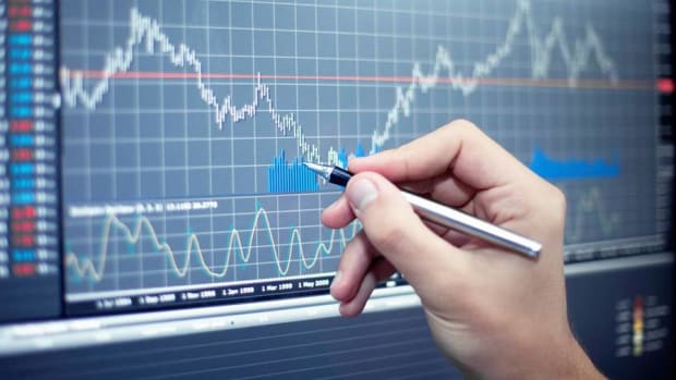 Is High Yield Offering the Best Entry Point Since the Credit Crisis?