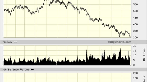 Is Tata Motors Stock About to Stall? Chart Shows Steep 20% Decline