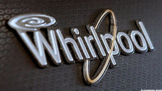 Why Whirlpool Shares Have Room to Climb