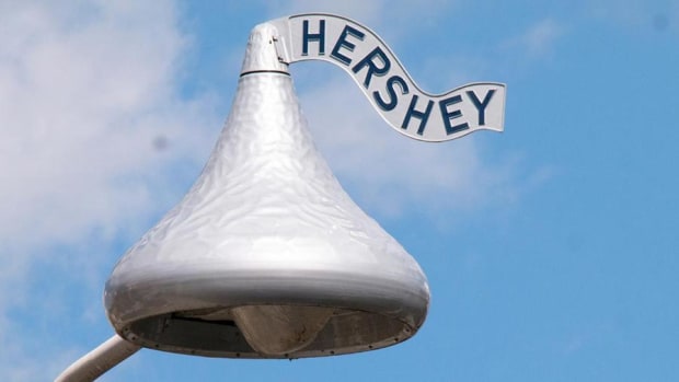 Video: Jim Cramer Reacts to the Hershey-Amplify Deal