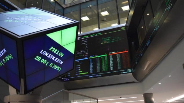 Global Financial News: Markets Continue to Rally