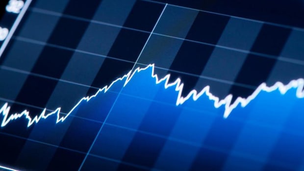 Here Are 5 Stocks With Unusual Volume