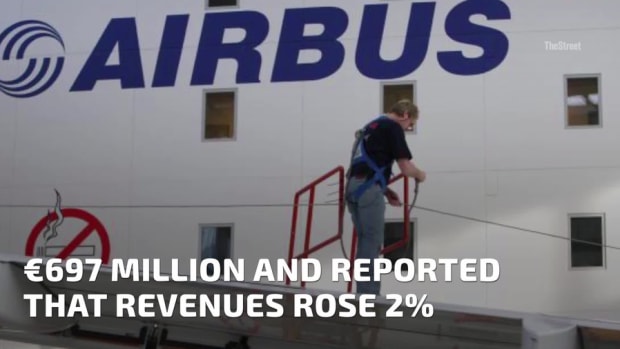 Airbus, BP and Clariant - Earnings Round-Up