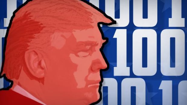 This Is What Happened During Trump's First 100 Days