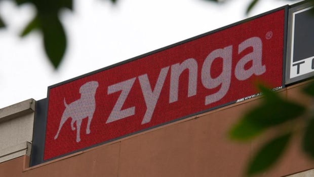 Zynga, Ford, Whiting, Ensco: How to Trade Tuesday's Most Active Stocks