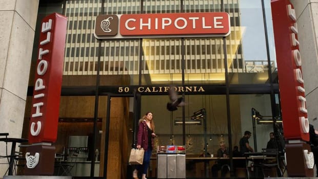 Jim Cramer: There Are So Many Shorts in Chipotle