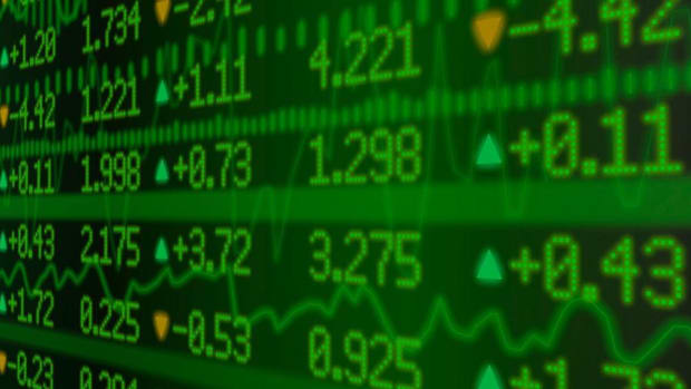 Closing Bell: Signet Jewelers Leads S&P 500; Wall Street Ends in Red