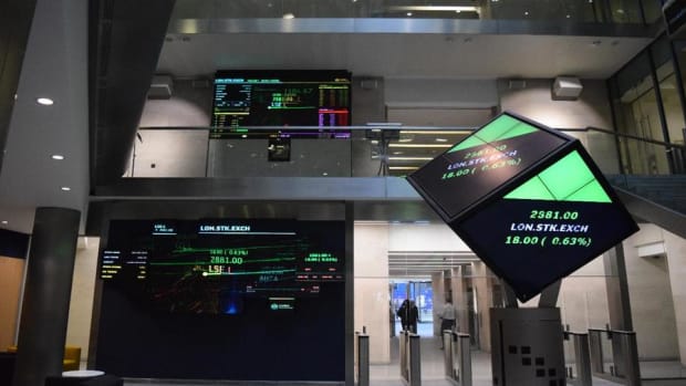 Global Financial News: European Stocks Kick Off the Week With Solid Gains