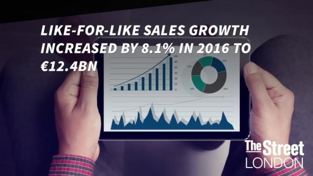 Kering Delivers Strongest Annual Growth in Five Years