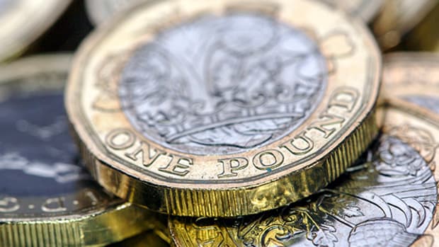 British Pound Could Rally Ahead of Bank of England Rates Decision
