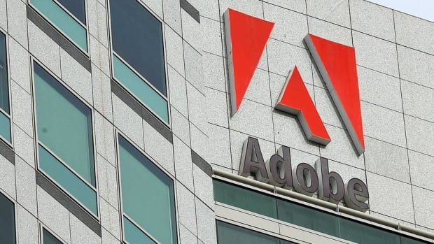 Adobe, Colgate, and 2 More Are Ready to Rip Higher This Spring