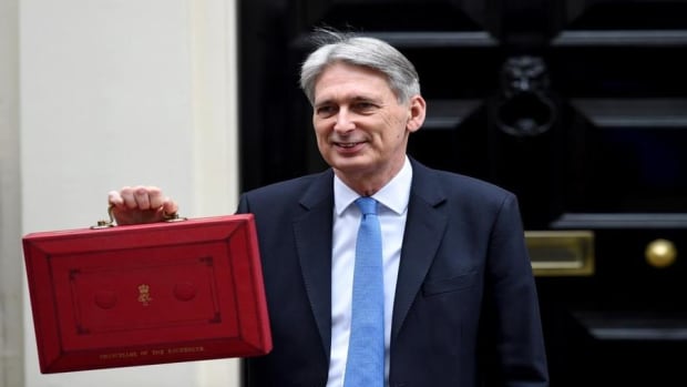 5 Key Points to Take Away From the U.K.'s Budget