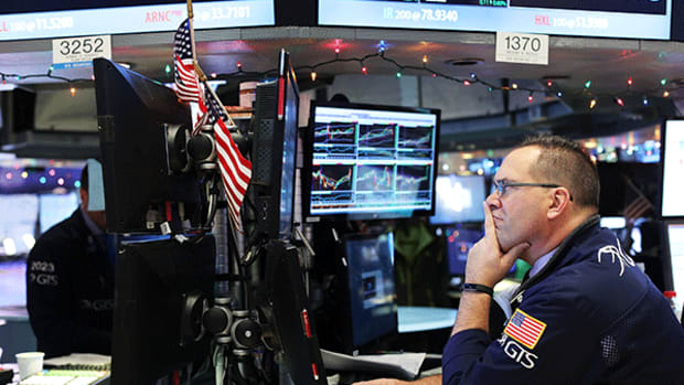 5 Things You Must Know Before the Market Opens Monday